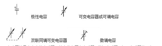 符号,包括极性电容,可变电容器或可调电容,双联同调可变电容器,微调